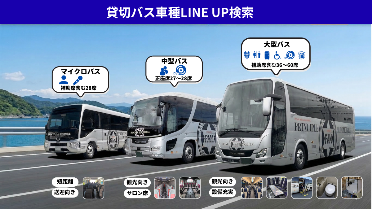 貸切バスLINEUP検索